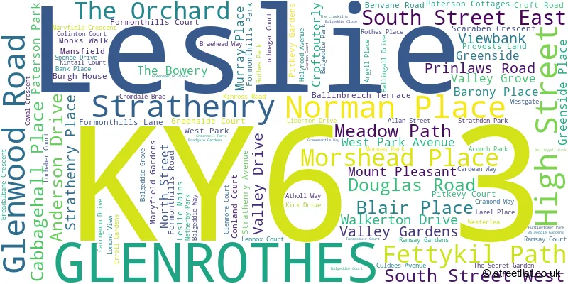 A word cloud for the KY6 3 postcode